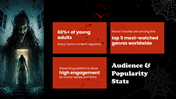 85218-powerpoint-template-horror-09