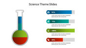 Illustration of a flask filled with four colored layers, representing different percentages, with placeholder text and icons.