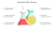 Chemistry-themed slide showing red liquid-filled beaker and a yellow liquid-filled flask surrounded with caption areas.