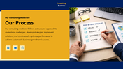 85324-consulting-ppt-templates-free-download-07