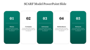 SCARF model slide with five rounded rectangular sections, labeled 01 to 05 in alternating green and white.