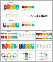 slide deck featuring various RASCI chart designs, with colorful layouts showcasing roles and responsibilities in a project.