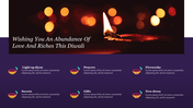 Diwali slide with glowing oil lamp and festive bokeh lights above, featuring a message and six diya icons with caption below.