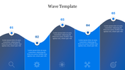 Five-step wave template with numbers, icons, and text boxes on each peak, creating a flowing timeline design.