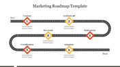 Marketing roadmap with a road connecting six milestones, each marked by numbered diamonds and captions for various stages.