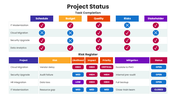86151-project-status-presentation-04