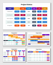 Project status report, featuring a colorful bar chart on the left side with a table on the right with checkboxes.