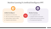 Comparison slide between artificial intelligence and machine learning, with key differences listed in two side-by-side boxes.