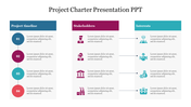 Visual breakdown of a project charter with a timeline, stakeholders, and linked interests using colorful icons and text blocks.