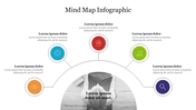 Semi circle mind map layout with central grayscale image and surrounding five colored circular icons.