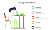 Slide showing a scientist using a microscope at a table, with five biology topics listed in colored circles on the right.
