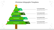 Christmas tree infographic with four layers, red dots, a star on top, and connected text boxes on a white snowy background.