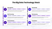 86815-big-data-ppt-download-04