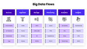 86815-big-data-ppt-download-05