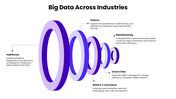 86815-big-data-ppt-download-06