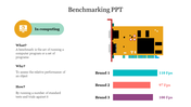 Benchmarking slide showing a GPU illustration, definition on the left, and bar chart comparing three brands by frame rate.