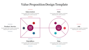 Value proposition slide with square and circular sections in purple, blue, and red, connected by lines in a central layout.