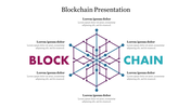A slide with a blockchain diagram with bold text, and placeholder text sections.