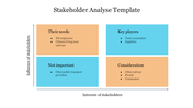 Four matrix for stakeholder analysis, showing various groups, including commuters, and other transport providers.