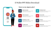 Slide detailing various items stored in a digital wallet, including bank accounts and identification cards.