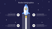 Rocket launching in the center of a dark starry slide, with four numbered circular captions on each side.