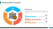 Banking slide featuring a circular flowchart with three sections in  blue, orange, and yellow, with progress bars.
