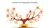 Infographic template displaying a family tree with illustrated characters representing different family members.