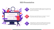 Illustration of SEO tools on a desktop screen with characters analyzing data with three descriptions placed on the right.