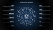 A dark blue background featuring a zodiac wheel with astrological symbols around a sun, with horoscope details on both sides.