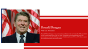 Ronald Reagan's portrait with a description of his presidency and political background, placed on a red-themed slide.