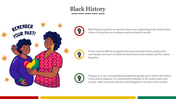 Illustration of two people holding heart in Pan African colors on left right side shows Black History Month facts with icons.