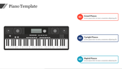 Illustration of digital piano keyboard on left; right side lists three piano types in numbered red, blue, and teal callouts.