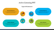 Slide featuring circular nodes paired with oval shapes in yellow, blue, green, and teal, representing types of listeners.