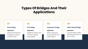 88318-bridge-engineering-ppt-03