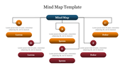 Mind Map template showing colorful connected branches labeled A, B, C, D, E, and F, with space for text under each section.