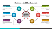 Colorful business mind map template with central text and branching sections featuring colorful icons.