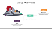 Geology PowerPoint slide with a rock formation and a timeline showing igneous, sedimentary, and metamorphic stages with text.