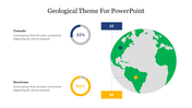 Geological theme PowerPoint with a percentage distribution of tornado and hurricane data on a world map.