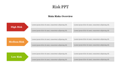 Risk overview PPT slide with categories of high, medium, and low risks, each with associated details and placeholder text.