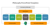 Colorful flowchart diagram of contemporary philosophy, showcasing various branches.