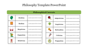 Table layout with two columns showcasing green header, text in black, and icons representing philosophical currents.