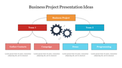 Project flowchart showing two teams branching into task boxes, with gears in the center representing work.