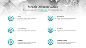 Gray background with six omicron icons in turquoise circles, arranged in two columns with descriptions beside each.