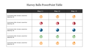 Infographic slide with colorful Harvey ball chart showing six different completion levels ranging from 20 to 95 percent.