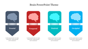 Infographic with four labeled brain icons in gray, red, green, and blue arrow shapes, representing different regions.