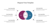 Business process Venn diagram template showing steps with colorful circular stages and icons with placeholder text.