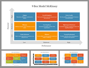 9 Box Model McKinsey framework slides categorizing employees into performance and potential quadrants with colorful layouts.