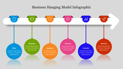 Business model infographic slide showing sequential steps from plan to success in colorful circles with icons and text.