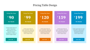 Five column pricing table with rectangular cards in teal, gold, orange, purple, and blue, displaying prices and buttons.