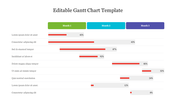 Gantt chart slide with tasks organized by three-month timeline and color-coded progress bars.